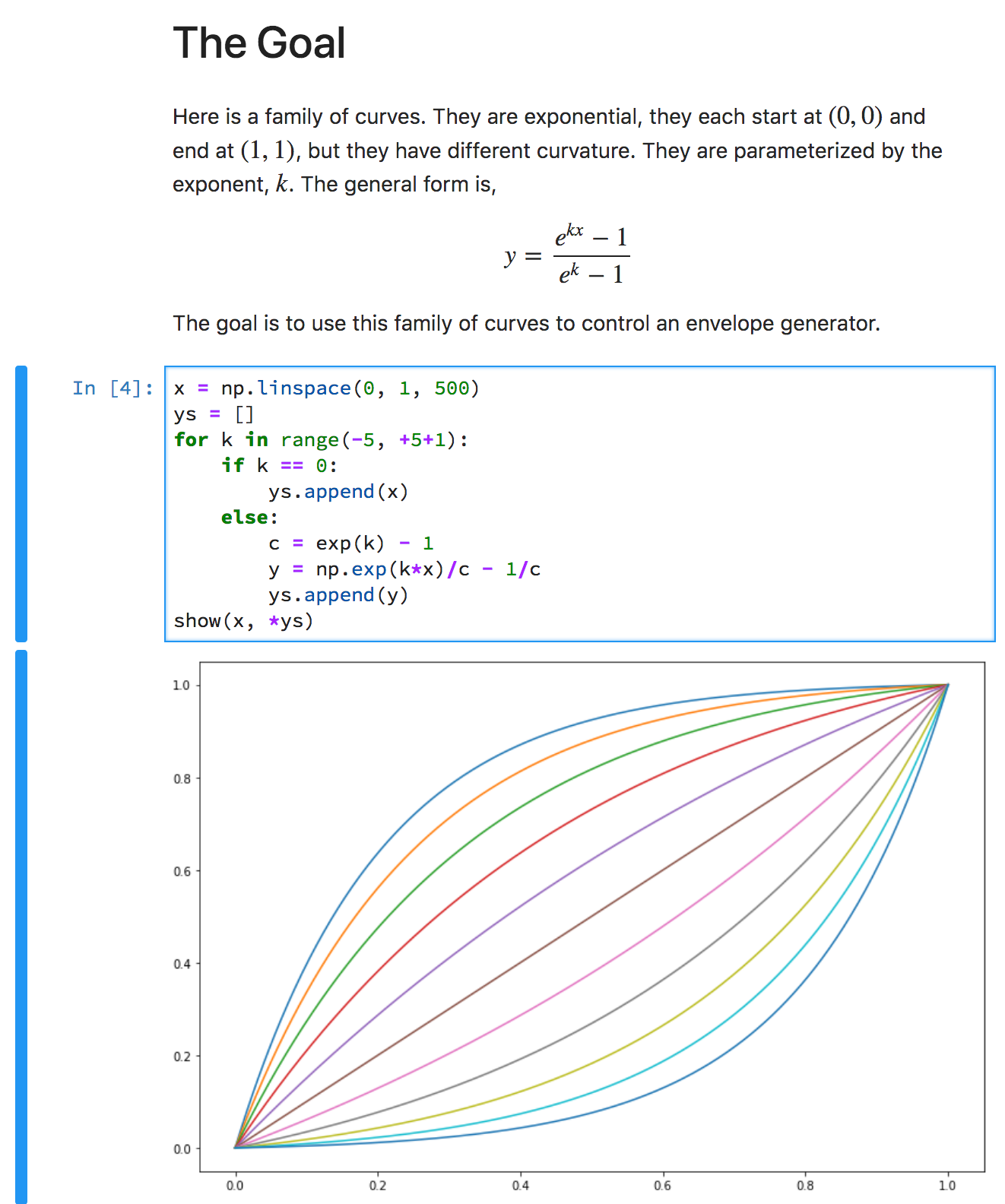 exponential curves explained