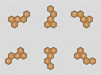 Figure 3.
A hexomino in six rotations.