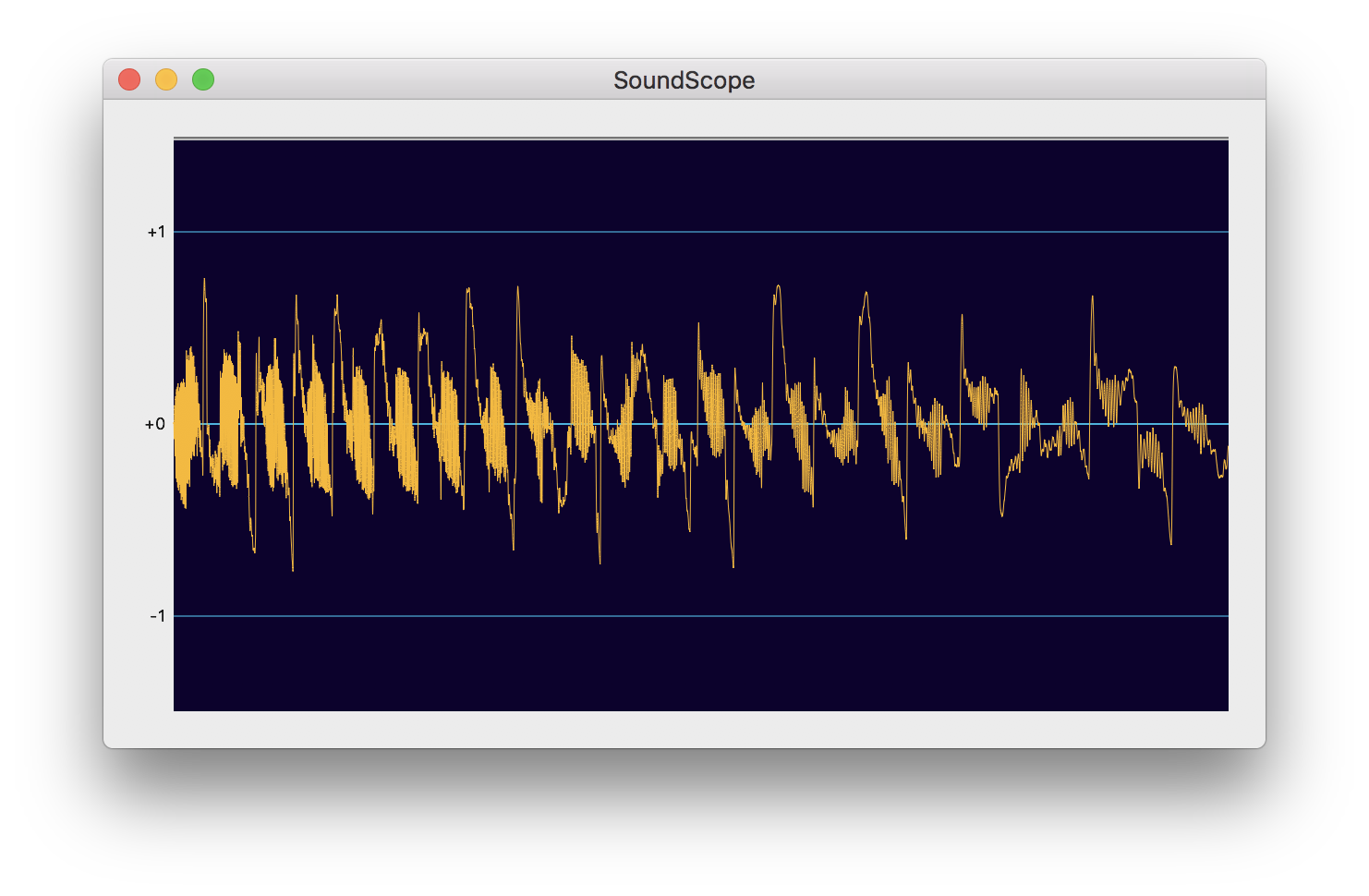 sample output